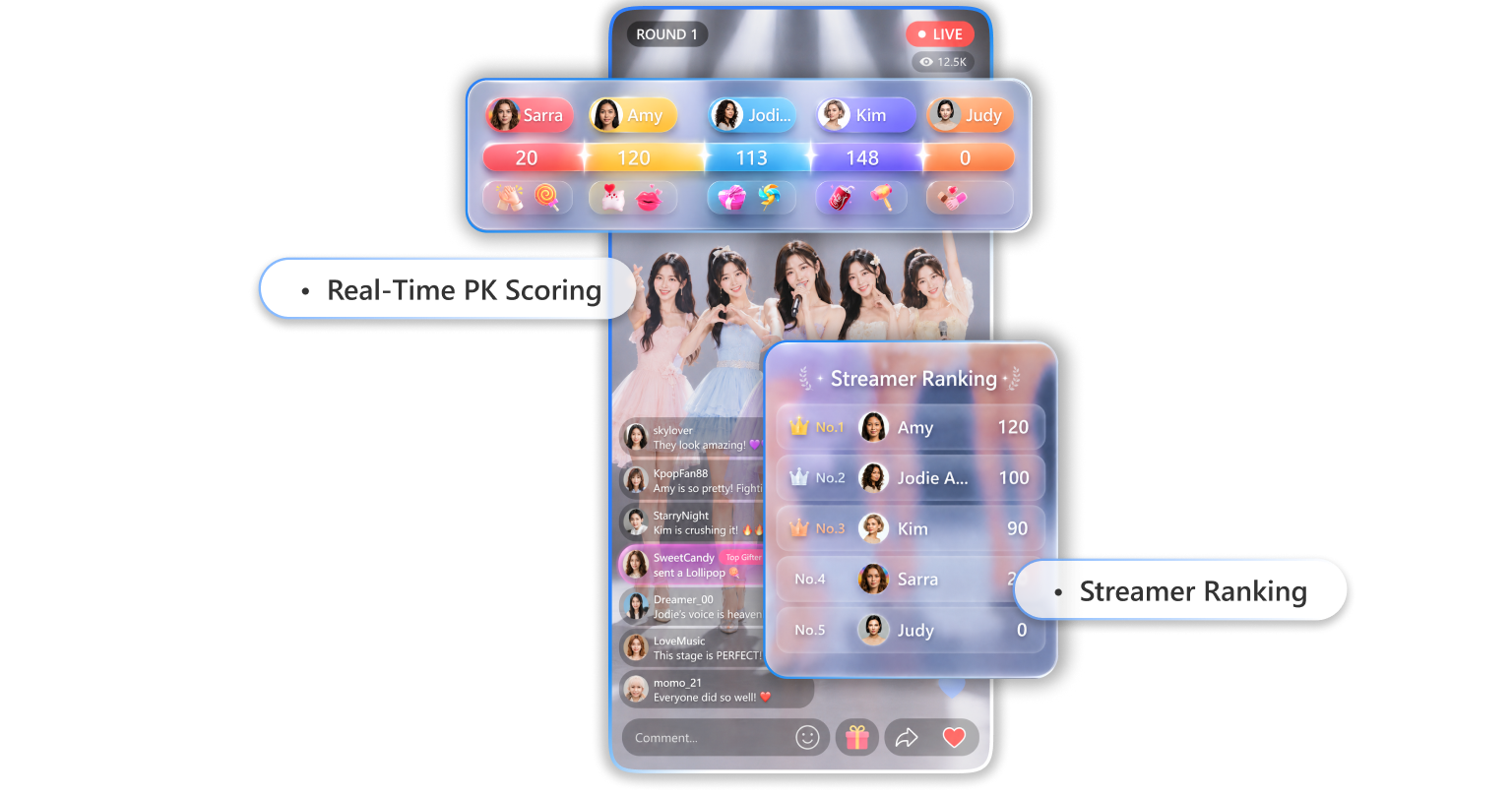 YRStar Multi PK gameplay screen for TikTok Group Live